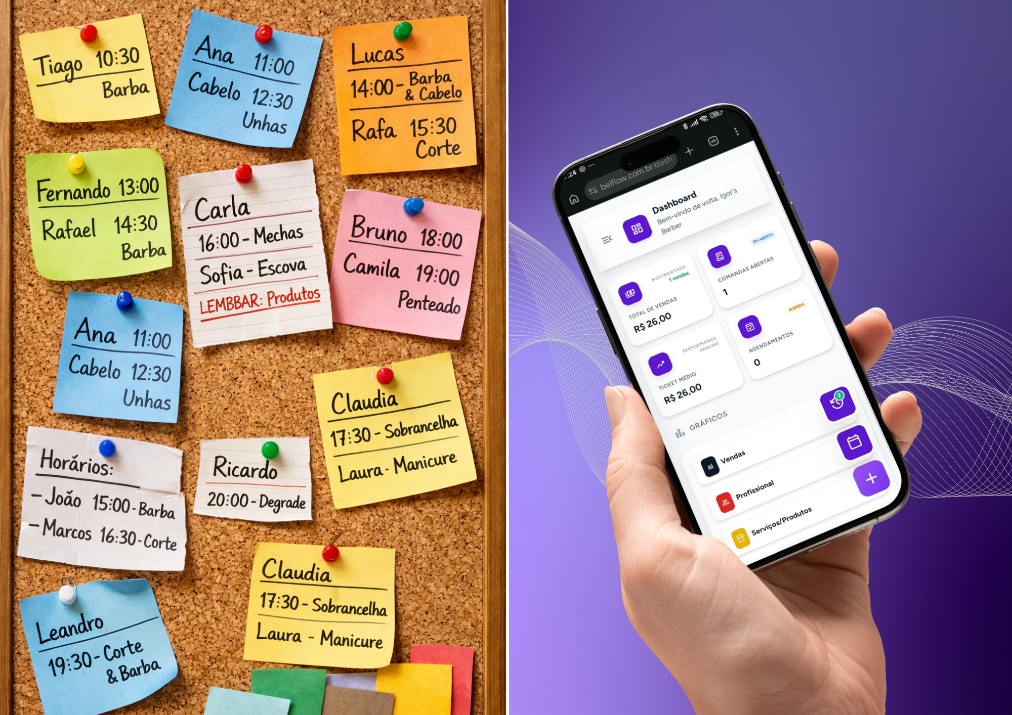 Painel de gestao Belflow para organizar agenda e financeiro