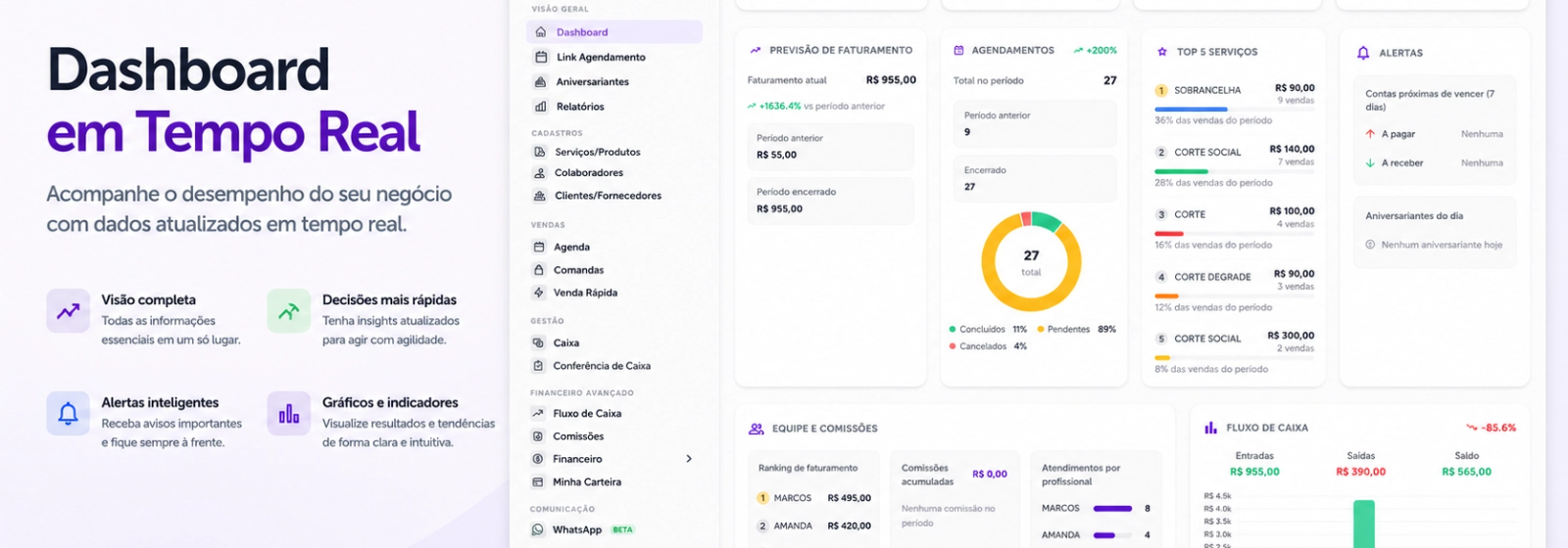 Dashboard em tempo real do Belflow