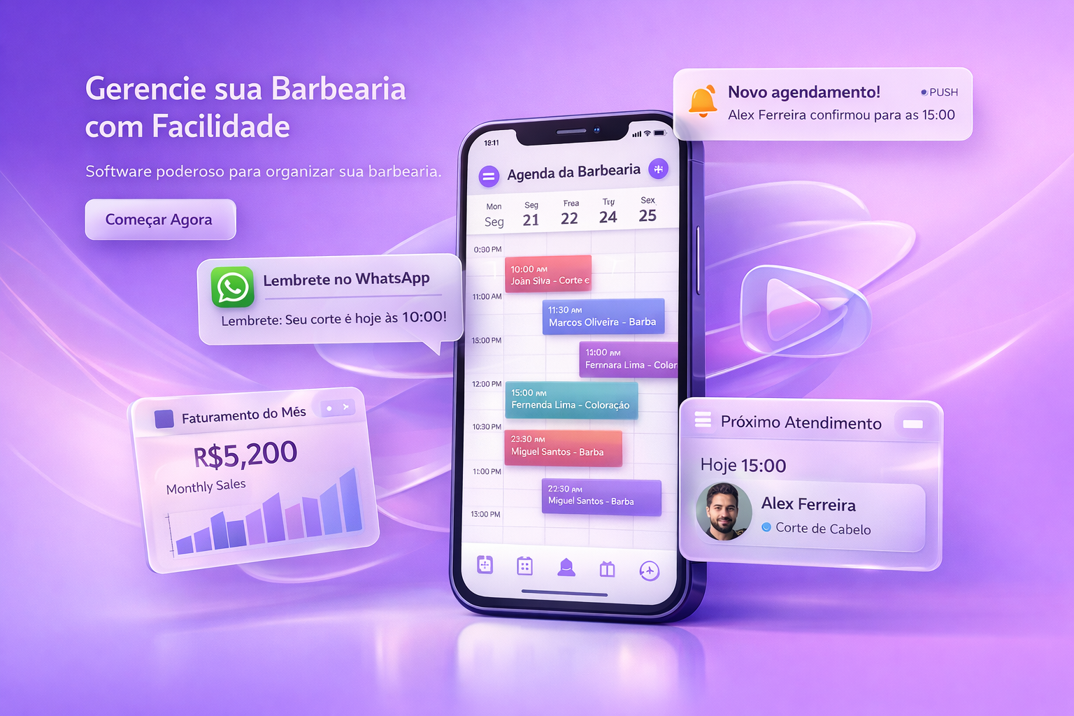 Controle de comissões por profissional no sistema Belflow